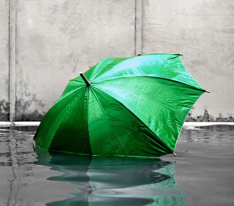 The Five Corrupt Pillars of Climate Change Denial